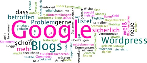 Wordcloud zum Beitrag: Google und sein Blogproblem