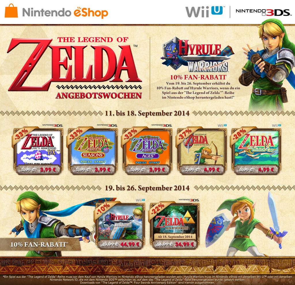 Nintendo eShop - Zelda Games reduziert