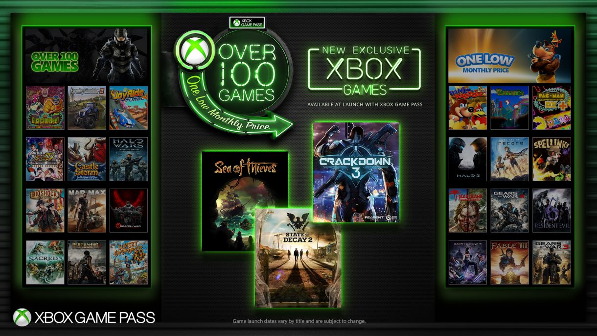xbox one game pass free trial