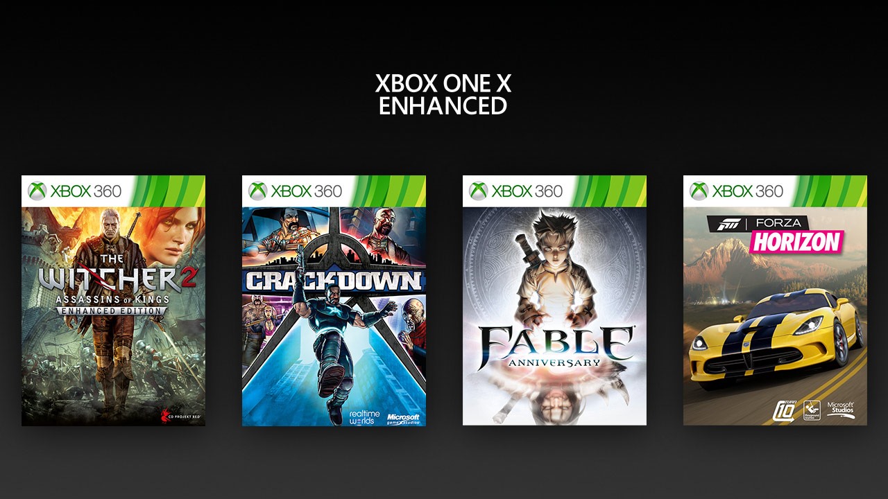 Игры xbox подходят 360. Игры на Xbox 360. Игры на Икс бокс Ван. Игры на Xbox Обратная совместимость. Игры на Xbox 2015 год.
