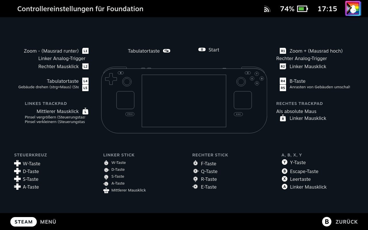 Ein Steam Deck-Screenshot von dem Controller-Mapping für das Spiel Foundation.